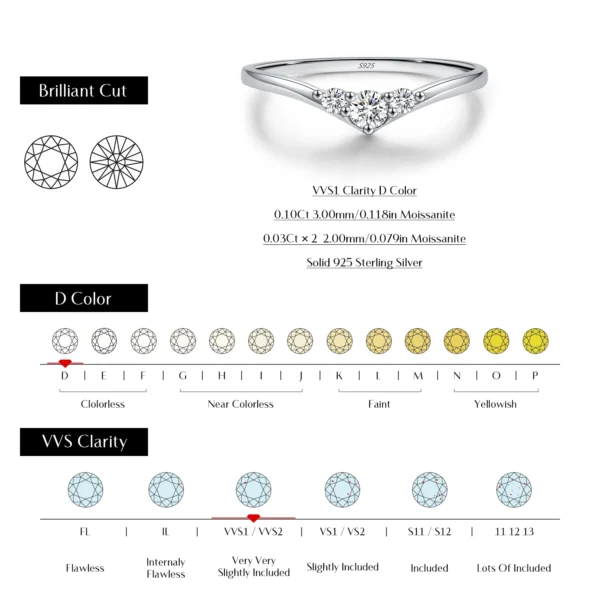 MODIAN Simple Eternity Moissanite Ring 925 Sterling Silver Sparkling Simple Thin Wedding Band Rings For Women Fine Jewelry Gift - Image 3